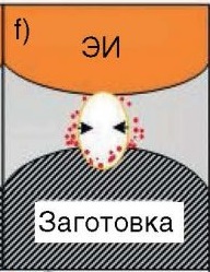 фаза плавления