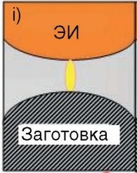 одноугловые