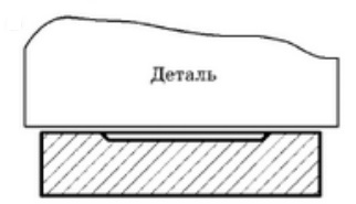 оправки для изделий с глубокими отверстиями