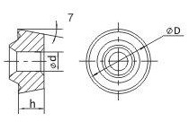 RCMX