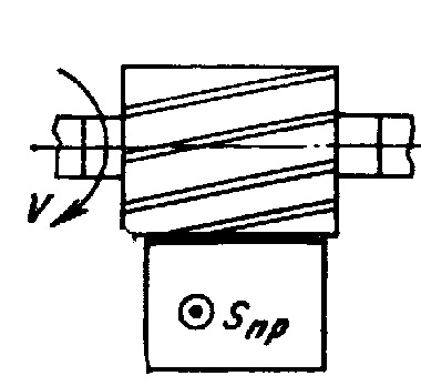 обработка горизонтальной плоскости цилиндрической фрезой