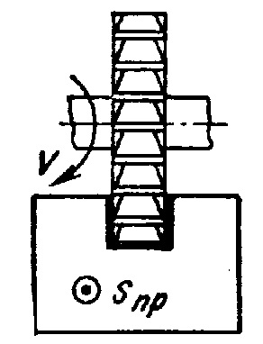 обработка пазов дисковой фрезой