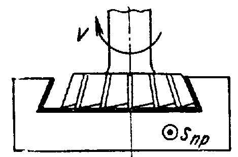 обработка паза «ласточкин хвост»