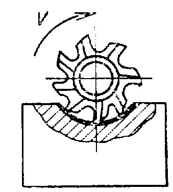 обработка шпоночного паза под сегментную шпонку