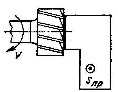обработка вертикальной плоскости торцевой фрезой