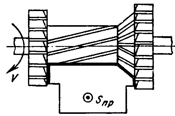 обработка комбинированных поверхностей наборной фрезой