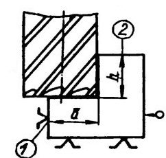 фрезерование угловых участков