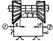 фрезерование скосов цельной прямоугольной детали