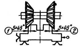 фрезерование скосов парных выступающих частей