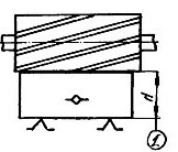 корректирующее выравнивание поверхности