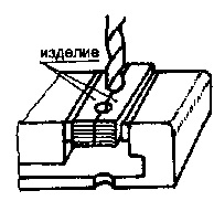 обработка неполного отверстия через подставную пластину