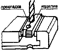 обработка глухого отверстия с использованием прокладки