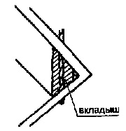 работа с наклонными элементами
