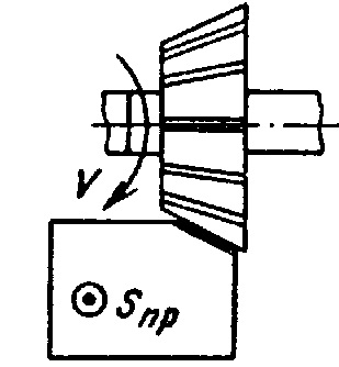 обработка скоса одноугловой фрезой