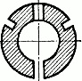 конические