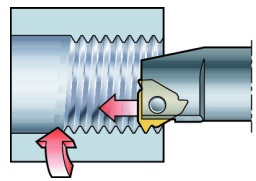 левая