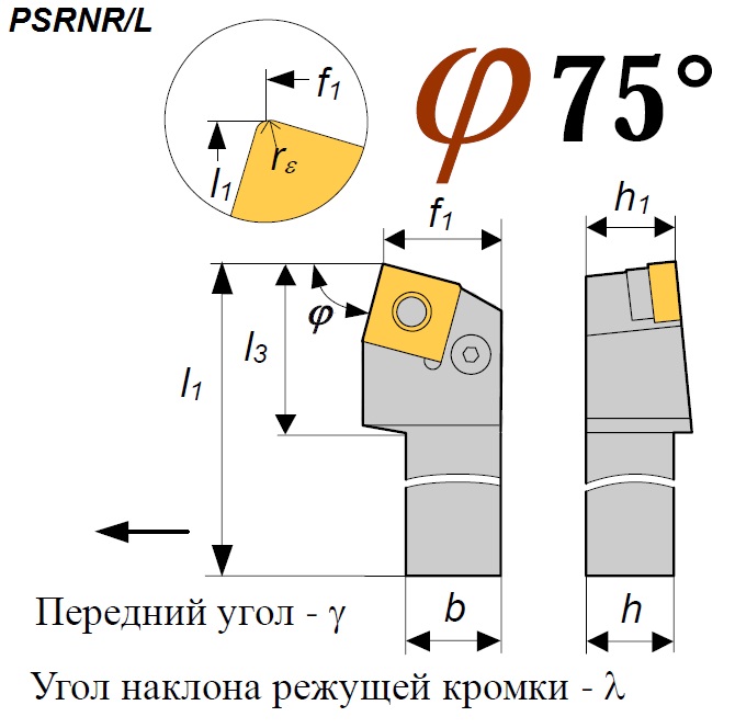 Фото Резец PSRNR 1212 F09 проходной