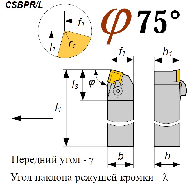 Фото Резец CSBPR 1616 H09 проходной