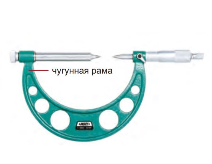 Микрометр для измерения зубчатых колес 5-100 мм INSIZE