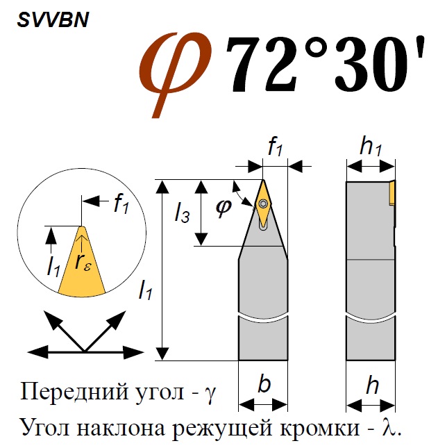 Фото Резец TGER 1616 TAEGUTEC