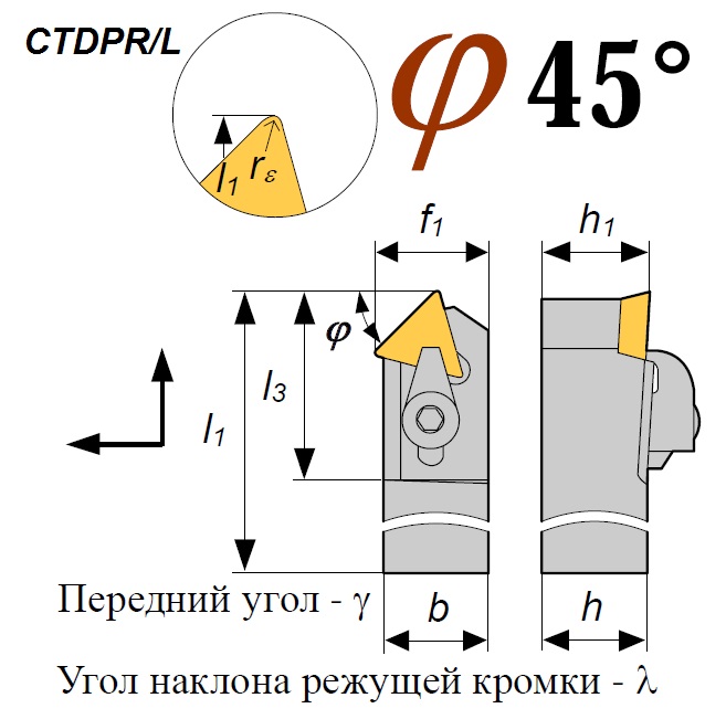 Фото Резец CTDPL 1616 H11 проходной
