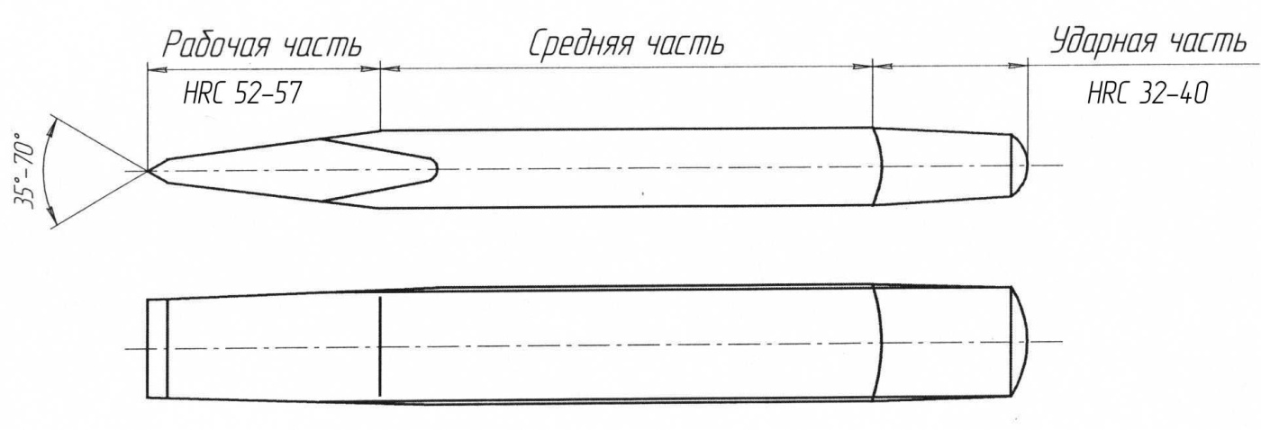 зубило для рубки металла.jpg