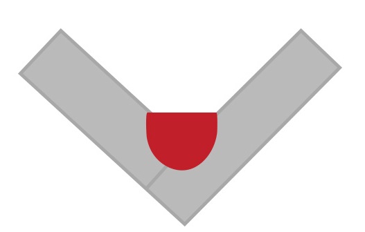 в лодочку