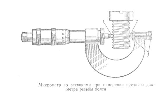 Проверка резьбы микрометром