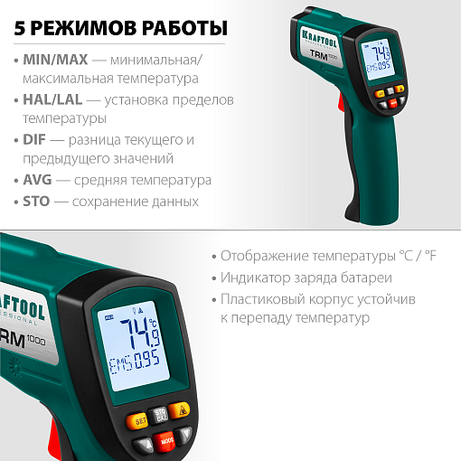 Фото 1 товара Пирометр инфракрасный KRAFTOOL TRM-1000 45703-950 Professional -50°С +950°С