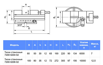 Тиски станочные стальные поворотные 7200-0204-02 БЗСП - фото 2