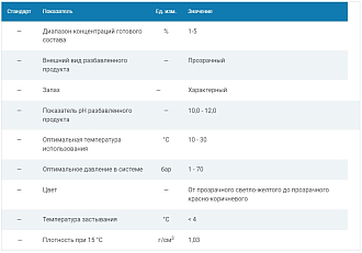Очиститель для систем подачи СОЖ EFELE CL-555 5л - фото 2