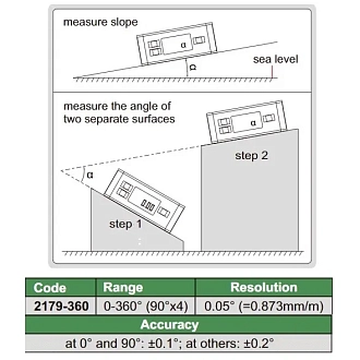 Уровень и угломер цифровой, INSIZE - фото 2