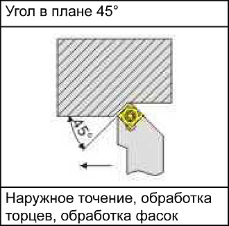 SSSCR1616H09 державка для наружного точения Deskar - фото 5
