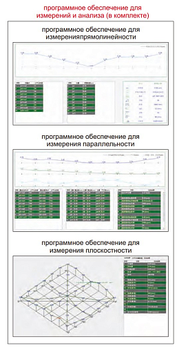 Фото 4 товара Уровень электронный, INSIZE