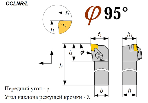 Фото 1 товара Резец CCLNR 2525 М12 проходной