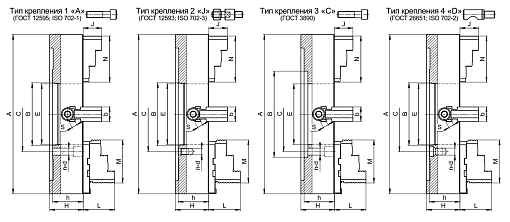 Фото 1 товара Патрон токарный 4-х кулачковый ручной с независимым перемещением кулачков 7103-200.A5 БЗСП
