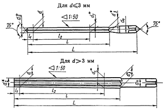 Развертка коническая 1:50 Ф4 с цилиндрическим хвостовиком винт. зуб 2372-0053 Р6М5 Sekira - фото 4