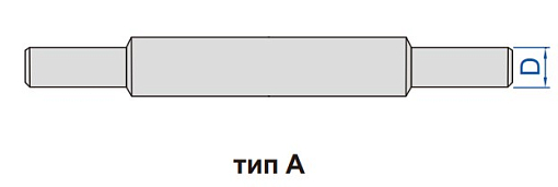 Фото 1 товара Установочная мера, INSIZE