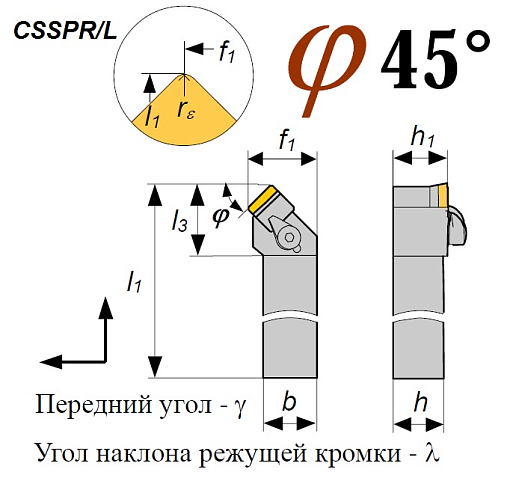 Фото 1 товара Резец CSSPR 3225 Q12 GY9 проходной