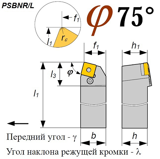 Фото 1 товара Резец PSBNL 2020 K12 проходной