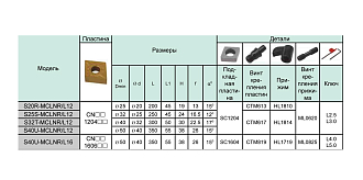 S25S-MCLNL12 DKR державка для внутреннего точения Deskar - фото 5