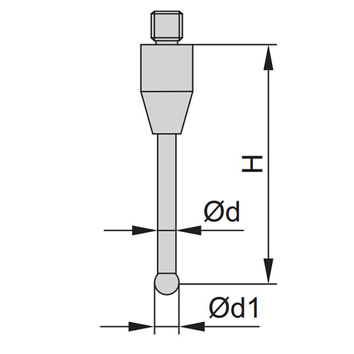 Фото 1 товара Щуп 20х2мм, INSIZE