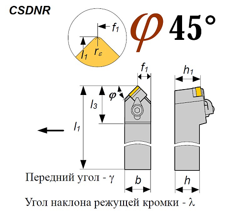 Фото 1 товара Резец CSDNR 2525 M12 проходной