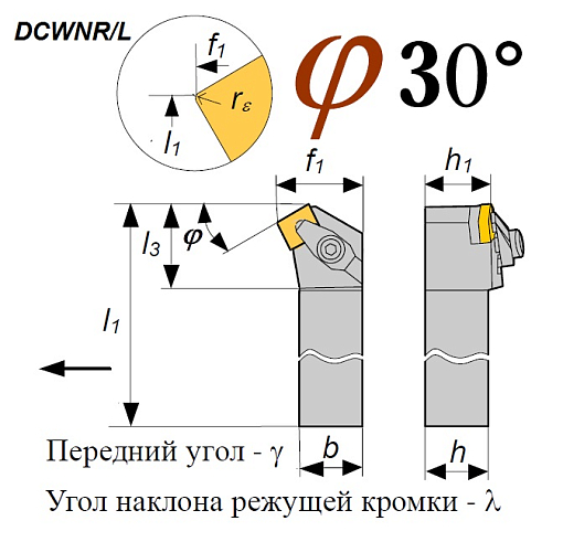 Фото 1 товара Резец DCWNL 2520 K12 подрезной
