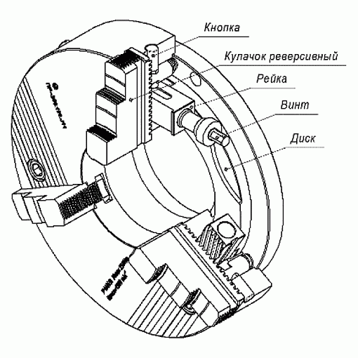 Фото 1 товара Патрон токарный 3-х кулачковый ручной самоцентрирующийся ПP-630.254.K11 (с) БЗСП
