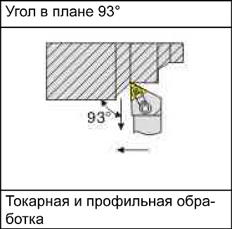 MTJNR2020K16 державка для наружного точения Deskar - фото 5
