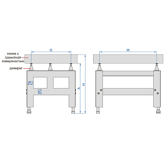 Основание для гранитных поверочных плит, INSIZE - фото 2