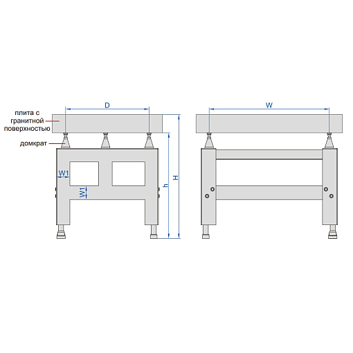 Фото 1 товара Основание для гранитных поверочных плит, INSIZE
