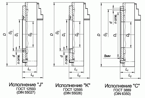 Фото 2 товара Патрон токарный 3-х кулачковый ручной самоцентрирующийся ПP-630.254.K11 (с) БЗСП