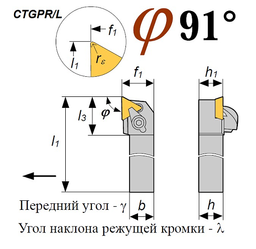 Фото 1 товара Резец CTGPR 2525 M16 проходной